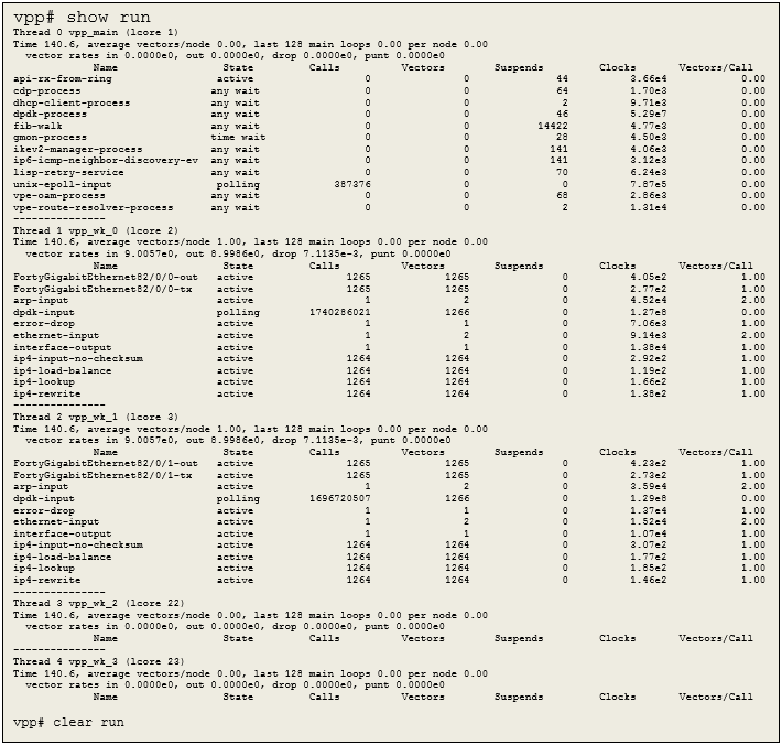 Using VPP with TRex — Vector Packet Processor 01 documentation